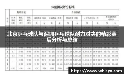 北京乒乓球队与深圳乒乓球队耐力对决的精彩赛后分析与总结