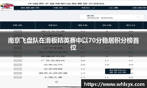 南京飞盘队在滑板精英赛中以70分稳居积分榜首位
